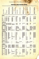 1955 Canadian Service Data Book033.jpg